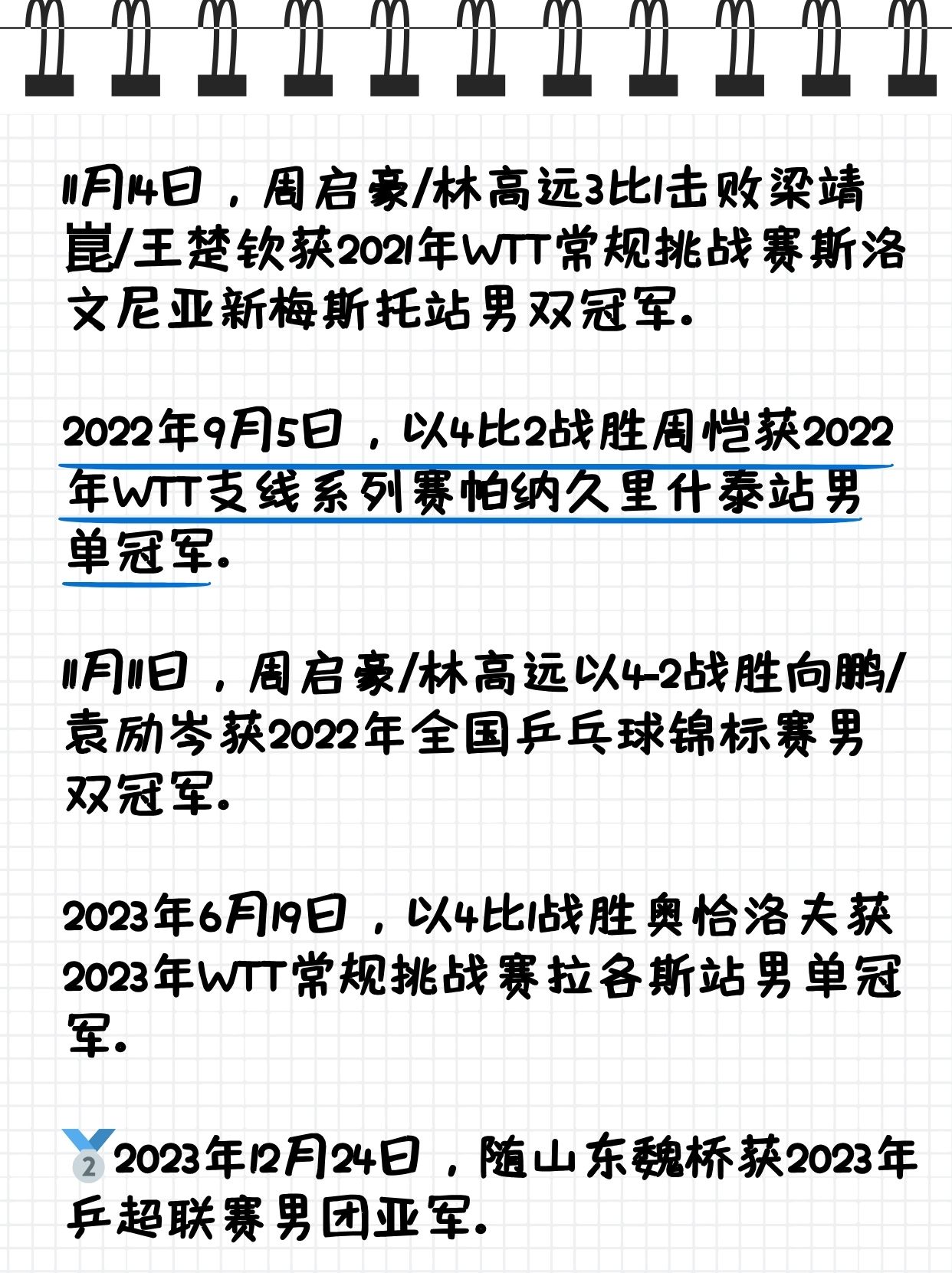 新加坡击败劲敌，登上游泳比赛冠军宝座